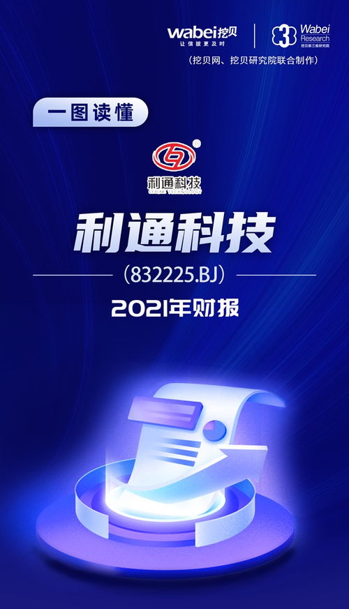 一圖讀懂利通科技2021年財報 四大產(chǎn)品收入齊增長，經(jīng)營性凈現(xiàn)金流大幅攀升